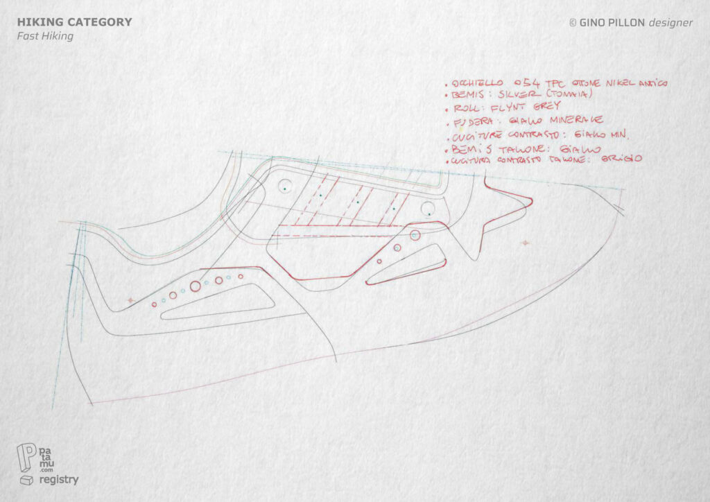 (ITA) Il design delle scarpe combina creatività e competenza tecnica. I designer trasformano un'idea in un prodotto funzionale. (ENG) Footwear design combines creativity with technical expertise. Footwear designers transform an idea into a functional product.
