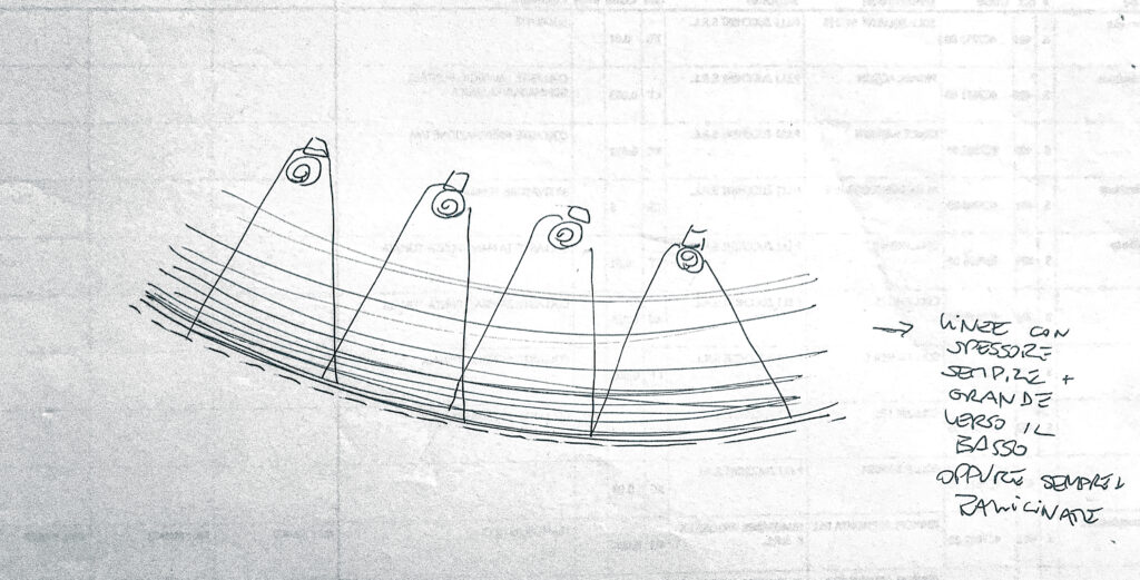 Freehand sketches and products I have designed for brands. Check out some sketches I've made. Browse a selection of footwear, clothing and accessories produced and sold in stores. Schizzi a mano libera e prodotti che ho progettato per i brand. GALLERY: Guarda alcuni schizzi che ho realizzato. Sfoglia una selezione di calzature, abbigliamento e accessori prodotti e venduti nei negozi.